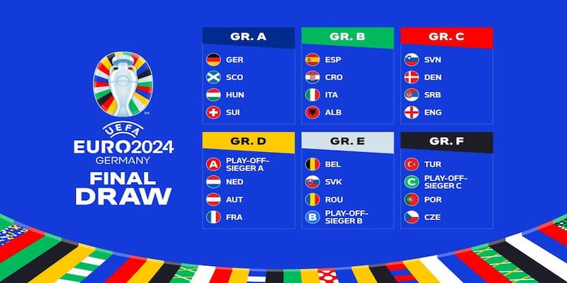 Vai trò quan trọng của bảng đấu Euro 2024